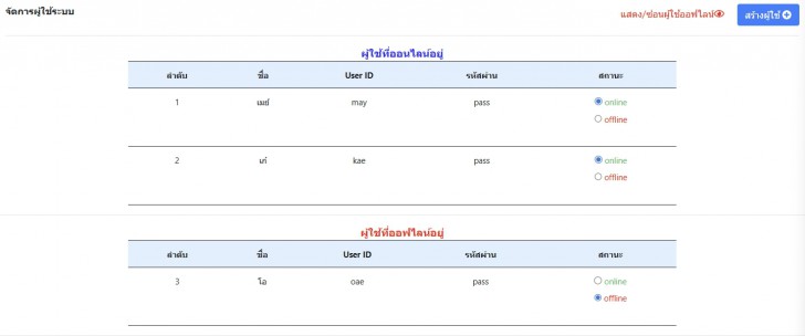 เว็บแอปพลิเคชันคิดยอดเงินกู้