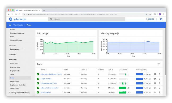 Kubernetes (โปรแกรมบริหารจัดการ และควบคุมคอนเทนเนอร์อัตโนมัติ)