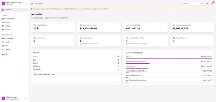 เว็บแอปพลิเคชันระบบบริหารทรัพย์สินและทะเบียนครุภัณฑ์ AssetFlow เว็บแอปพลิเคชันระบบบริหารทรัพย์สินและทะเบียนครุภัณฑ์ AssetFlow