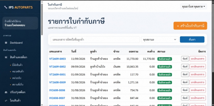 IPS AUTOPARTS ONLINE (เว็บแอปพลิเคชันบริหารงานร้านขายอะไหล่ยนต์) : IPS AUTOPARTS ONLINE (เว็บแอปพลิเคชันบริหารงานร้านขายอะไหล่ยนต์) :