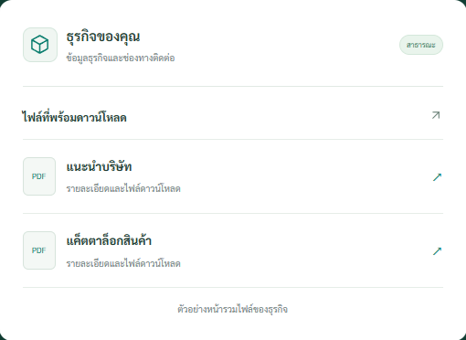 เว็บแอปพลิเคชันจัดการธุรกิจและงานเอกสาร Document Control เว็บแอปพลิเคชันจัดการธุรกิจและงานเอกสาร Document Control