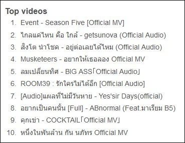 youtube on repeat_06 youtube on repeat_06