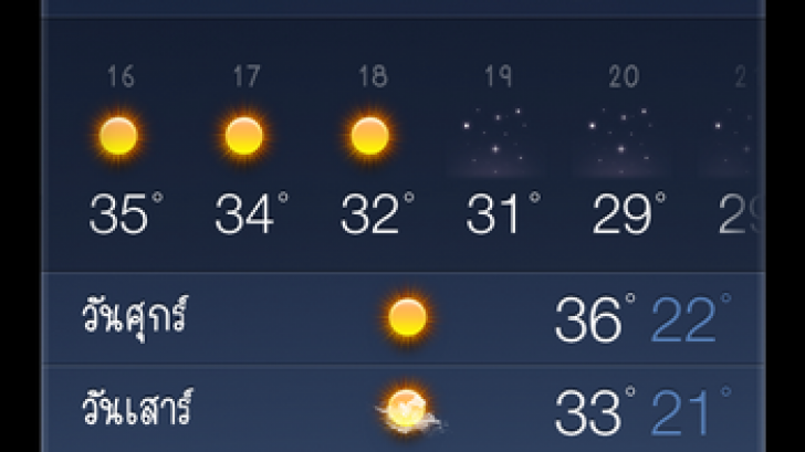 วิธีแก้ปัญหา เข้าแอปฯ Weather หลังเจลเบรคด้วย evasi0n