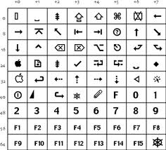 ดาวน์โหลด