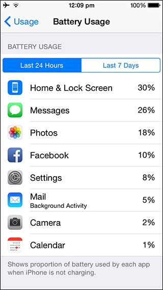ios-8-battery-usage