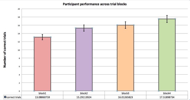 excel-chart (1) excel-chart (1)
