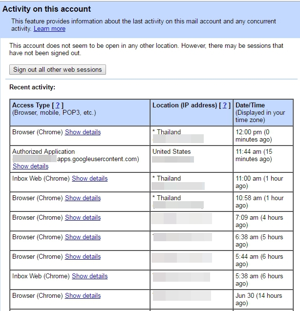 gmail-google-activity