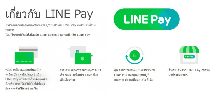 รู้จัก Digital Wallet จุดรับชำระบิลออนไลน์บนมือถือ จ่ายทุกบิล จัดการทุกอย่างด้วยมือถือเครื่องเดียว