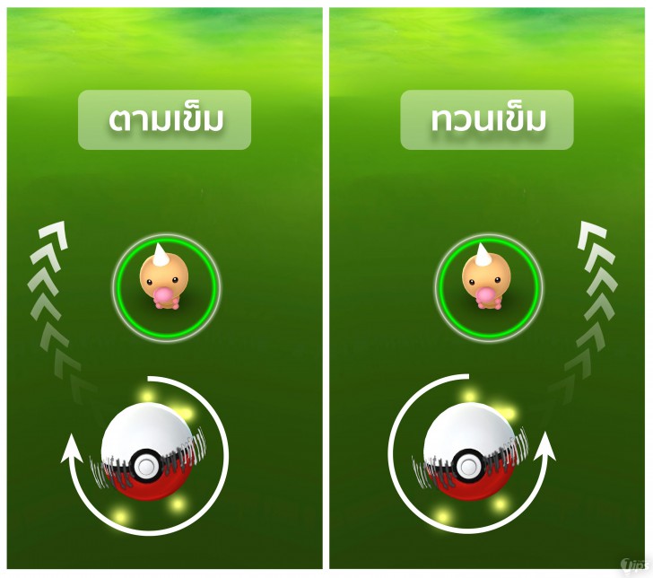 เทคนิควิธีการเล่น Pokemon Go ฉบับสมบูรณ์ ใครเล่น ต้องรู้