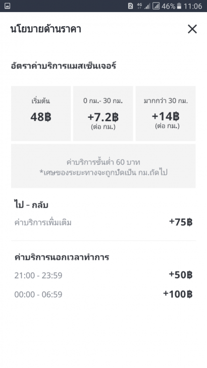 แนะนำบริการส่งของออนไลน์ เรียกมารับของ ไปส่งให้ทันใจ