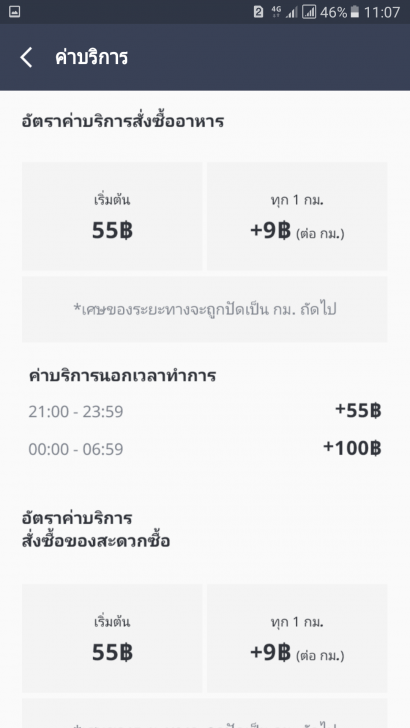 แนะนำบริการส่งของออนไลน์ เรียกมารับของ ไปส่งให้ทันใจ