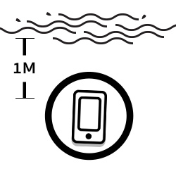 อะไรคือ IP67 วันนี้มีคำตอบ มาไขให้เรากระจ่าง