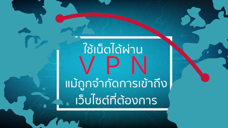 กระโดดข้ามเครือข่าย ใช้เน็ตผ่าน VPN ได้แม้ถูกจำกัดการเข้าถึงเว็บไซต์ที่ต้องการ