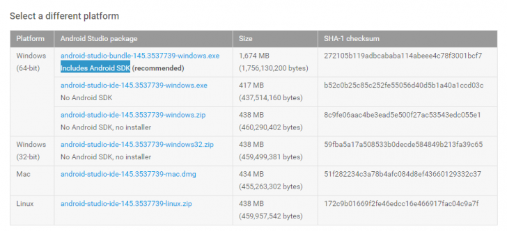 วิธี Backup สำรองข้อมูลมือถือ บนระบบปฏิบัติการ Android ฟรี