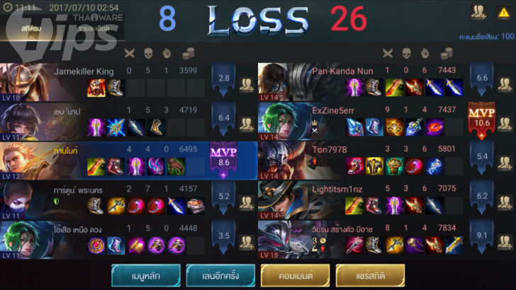 เกมส์ ROV ใช้เน็ตเยอะขนาดไหน