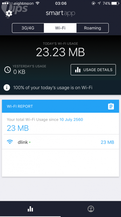 เกมส์ ROV ใช้เน็ตเยอะขนาดไหน 