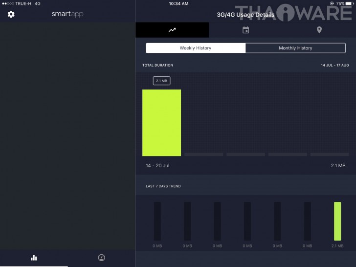 เกมส์มือถือสุดฮิต Lineage 2 Revolution ใช้เน็ตเยอะแค่ไหน ?