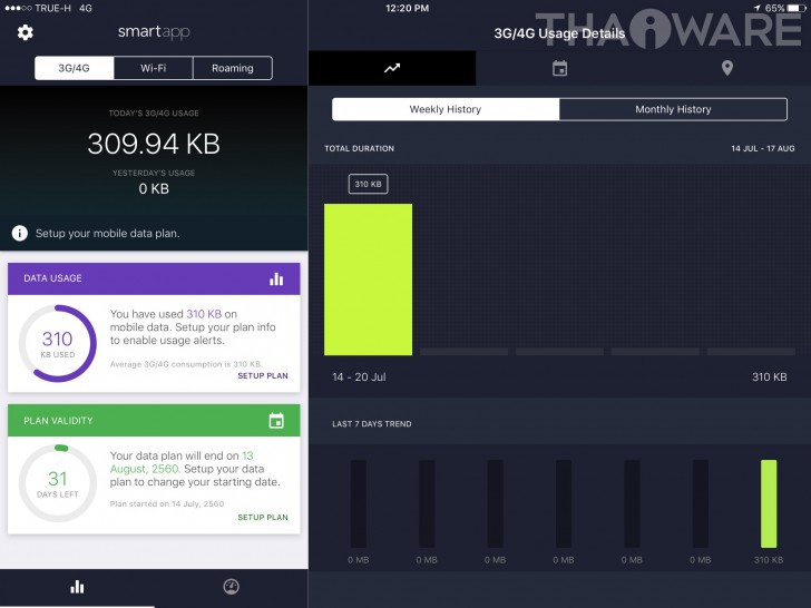 เกมส์มือถือสุดฮิต Lineage 2 Revolution ใช้เน็ตเยอะแค่ไหน ?