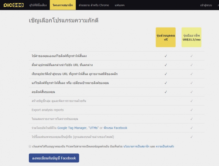เทคนิคการแชร์วิดีโอ YouTube บน Facebook อย่างไรให้ปัง
