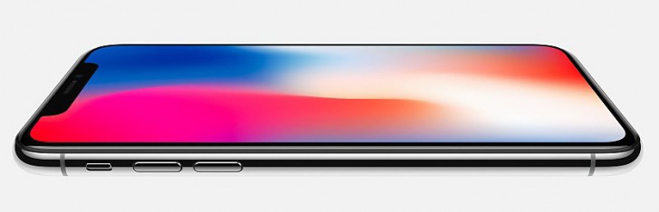 ซื้อ iPhone X ค่ายไหนถูกสุด