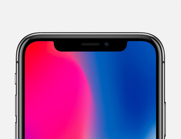 ซื้อ iPhone X ค่ายไหนถูกสุด