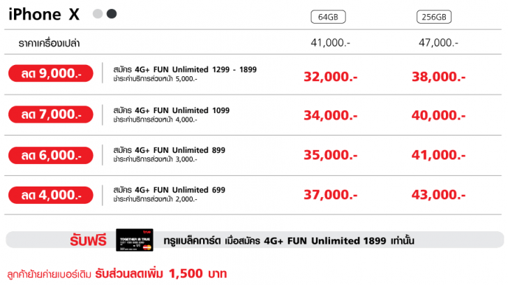 ซื้อ iPhone X ค่ายไหนถูกสุด