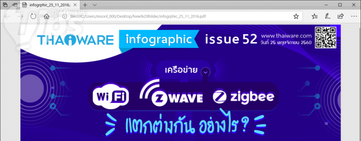 วิธีเปิดดูไฟล์ AI โดยไม่ต้องใช้โปรแกรม Adobe Illustrator ง่ายและฟรี