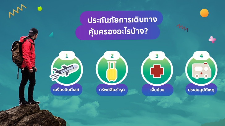ประกันภัยการเดินทางสำคัญไฉน ทำไมถึงน่าทำก่อนออกเดินทาง  [Thaiware Infographic ฉบับที่ 56]