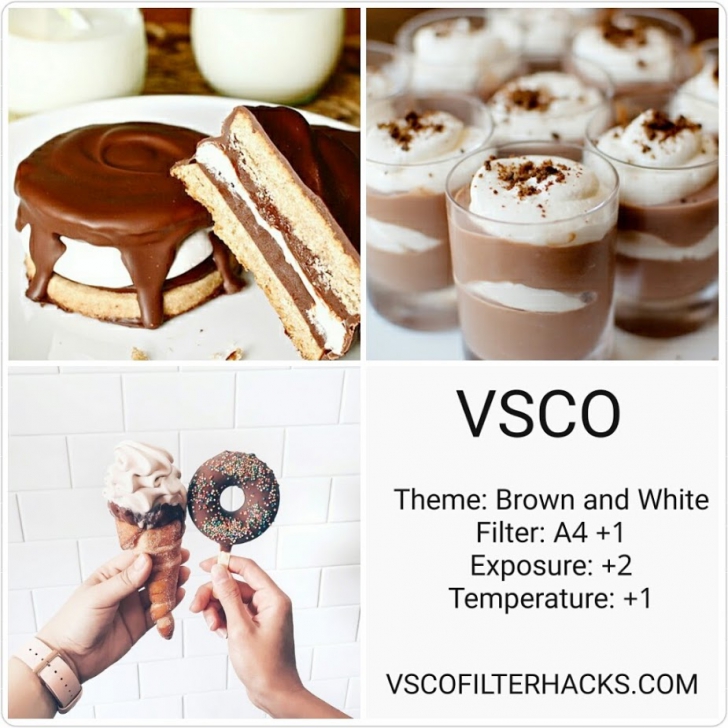 รวมแอปฯ แต่งรูปของกินให้ดูน่าอร่อยกว่าเดิม สำหรับคนชอบแชะก่อนชิม