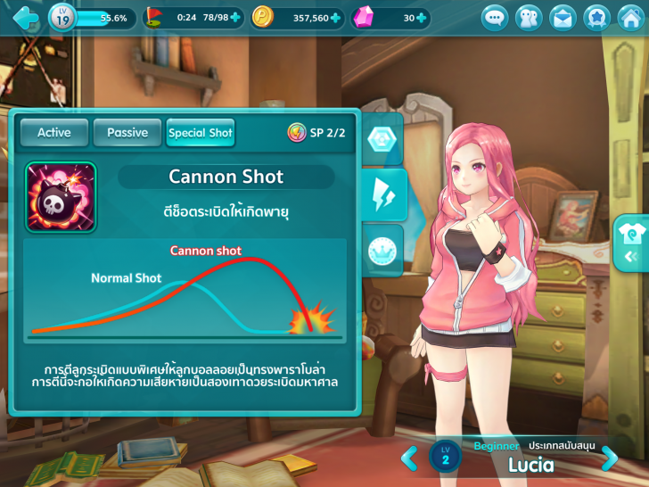 รู้ก่อน เก่งก่อน !! แนะนำตัวละครๆ ในเกม Pangya Mobile 