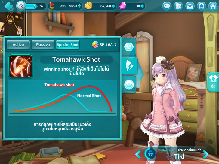 รู้ก่อน เก่งก่อน !! แนะนำตัวละครๆ ในเกม Pangya Mobile 