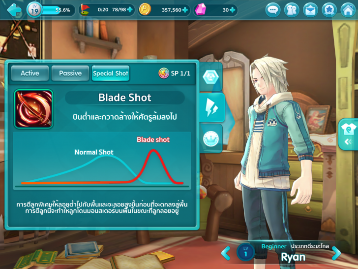 รู้ก่อน เก่งก่อน !! แนะนำตัวละครๆ ในเกม Pangya Mobile 