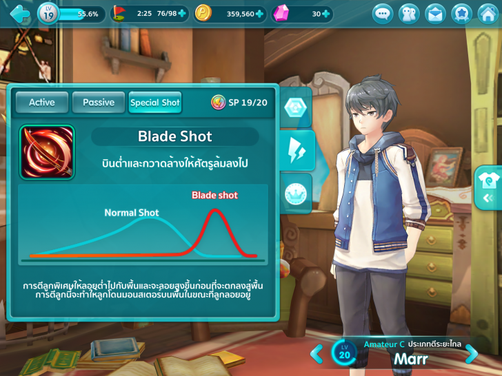 รู้ก่อน เก่งก่อน !! แนะนำตัวละครๆ ในเกม Pangya Mobile 