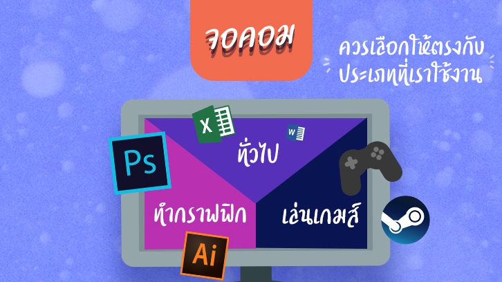 [Infographic ฉบับที่ 57] เลือกสเปกคอม ฉบับมือใหม่ อ่านง่าย ไม่งง