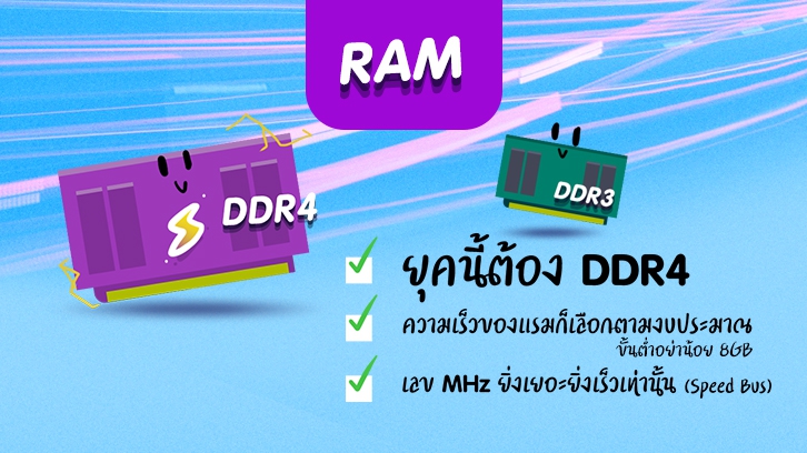 [Infographic ฉบับที่ 57] เลือกสเปกคอม ฉบับมือใหม่ อ่านง่าย ไม่งง