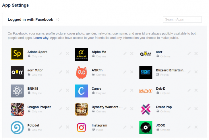 วิธีลบแอปฯ ใน Facebook 