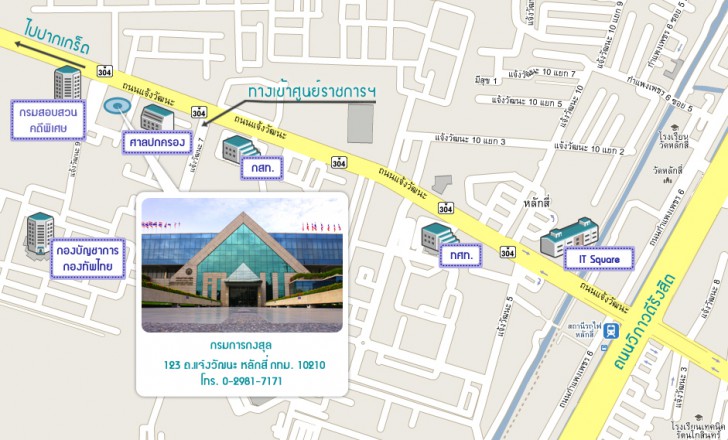การทำหนังสือเดินทาง (Passport) แบบรวดเร็วทันใจ 