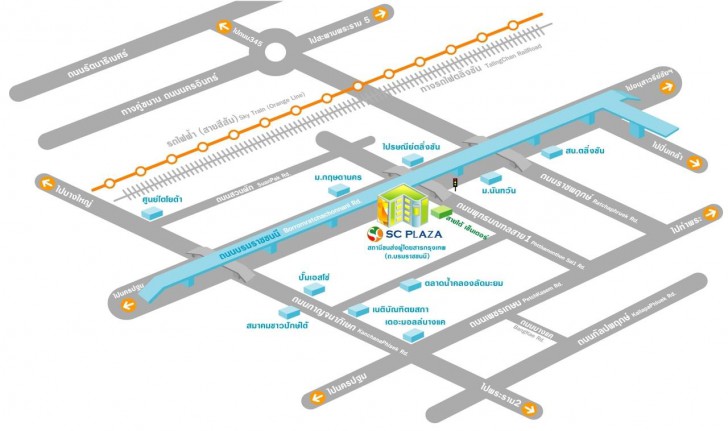การทำหนังสือเดินทาง (Passport) แบบรวดเร็วทันใจ 