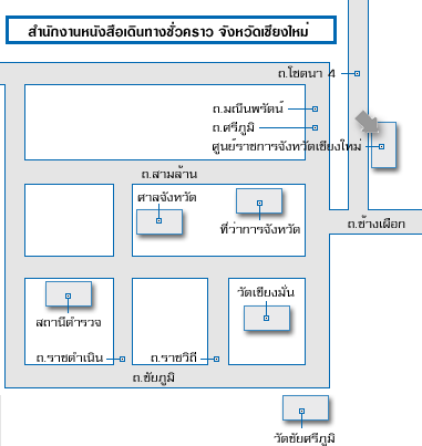 การทำหนังสือเดินทาง (Passport) แบบรวดเร็วทันใจ 