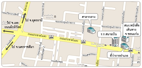 การทำหนังสือเดินทาง (Passport) แบบรวดเร็วทันใจ 