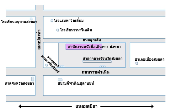 การทำหนังสือเดินทาง (Passport) แบบรวดเร็วทันใจ 