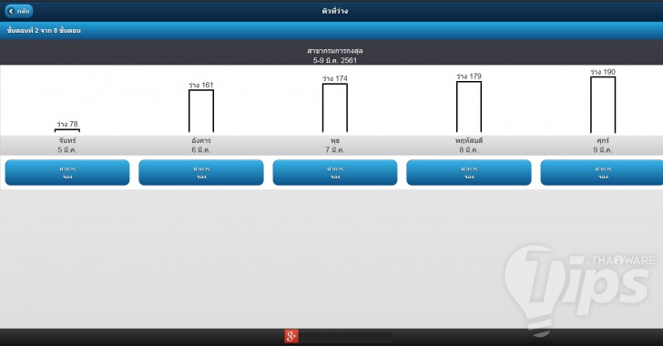การทำหนังสือเดินทาง (Passport) แบบรวดเร็วทันใจ 