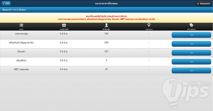 การทำหนังสือเดินทาง (Passport) แบบรวดเร็วทันใจ 