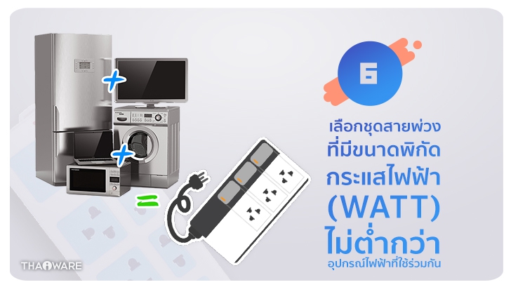 [Thaiware Infographic 58] รู้จักมาตรฐาน มอก. ปลั๊กพ่วง มอก. 2432-2555