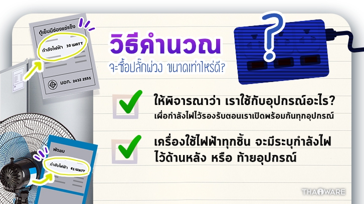 [Thaiware Infographic 58] รู้จักมาตรฐาน มอก. ปลั๊กพ่วง มอก. 2432-2555