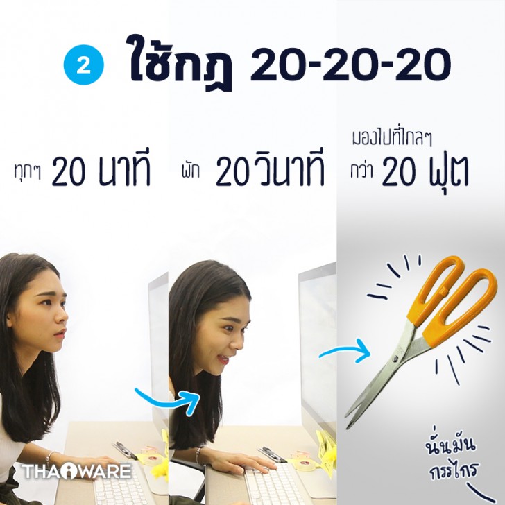 [Thaiware Infographic 59] บอกลาปัญหาสายตา จากการใช้งานคอมพิวเตอร์