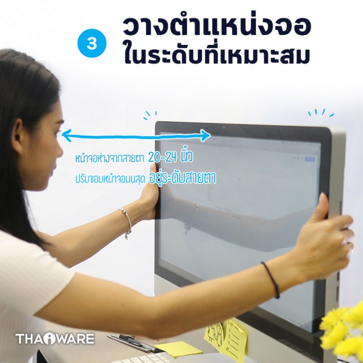 [Thaiware Infographic 59] บอกลาปัญหาสายตา จากการใช้งานคอมพิวเตอร์