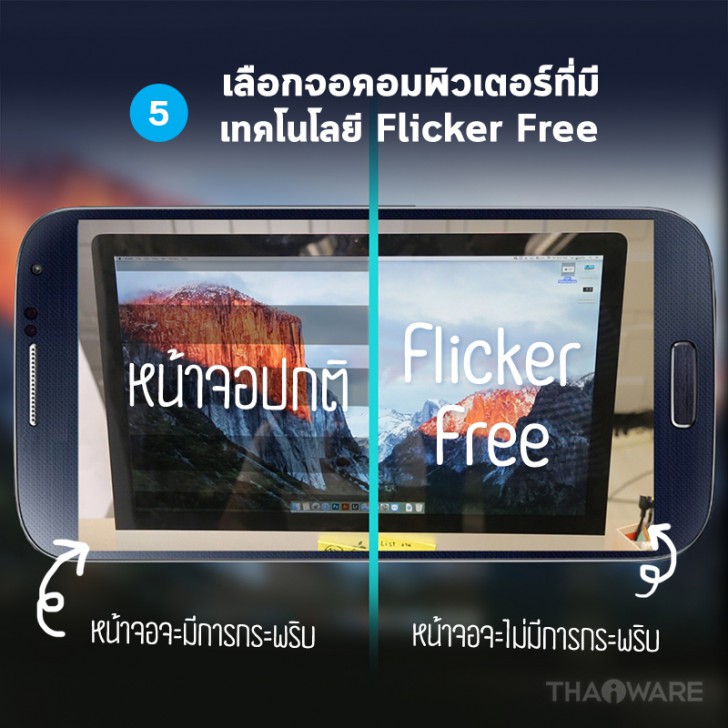 [Thaiware Infographic 59] บอกลาปัญหาสายตา จากการใช้งานคอมพิวเตอร์