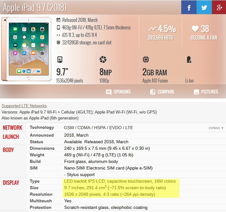 รู้จักประเภทของจอบนสมาร์ทโฟน เลือกจอแบบไหนดี? ให้เหมาะกับใช้งานของเรา