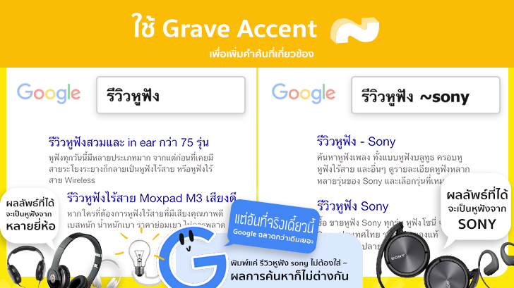 [Thaiware Infographic 60] วิธีค้นหา Google แบบมือโปร